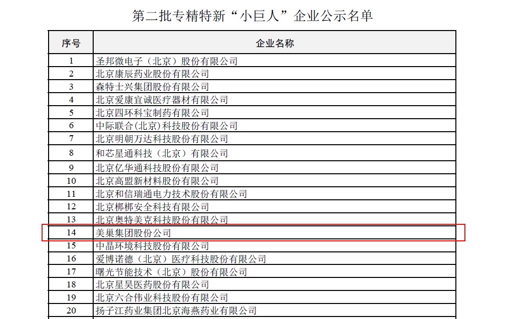 尊龙凯时·(中国)人生就是搏!
荣获国家及北京市专精特新“小巨人”企业荣誉称号